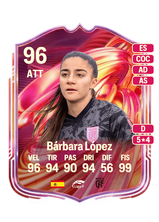 Bárbara López card