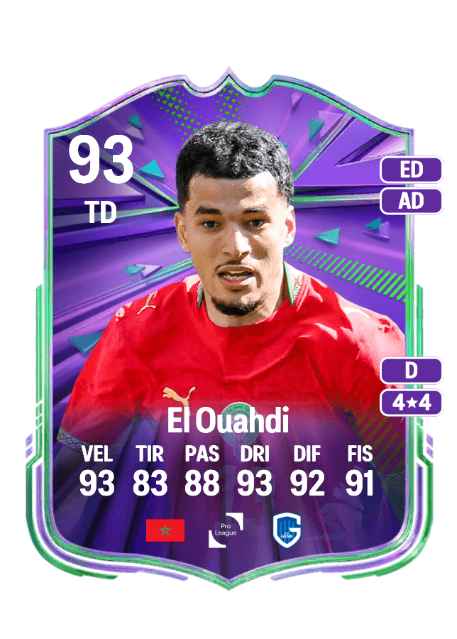 Zakaria El Ouahdi card