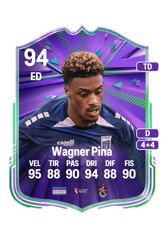 Wagner Pina card