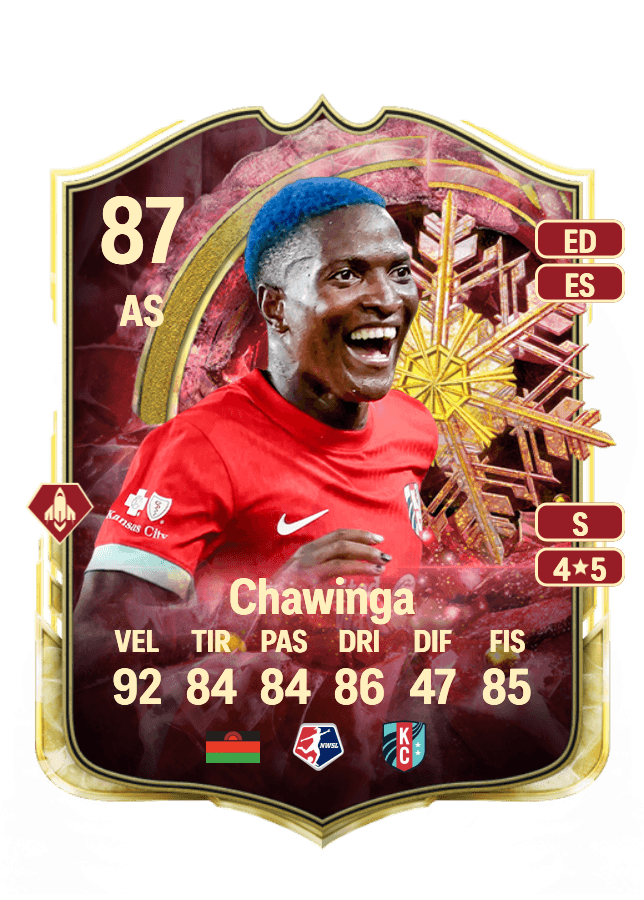 Temwa Chawinga card