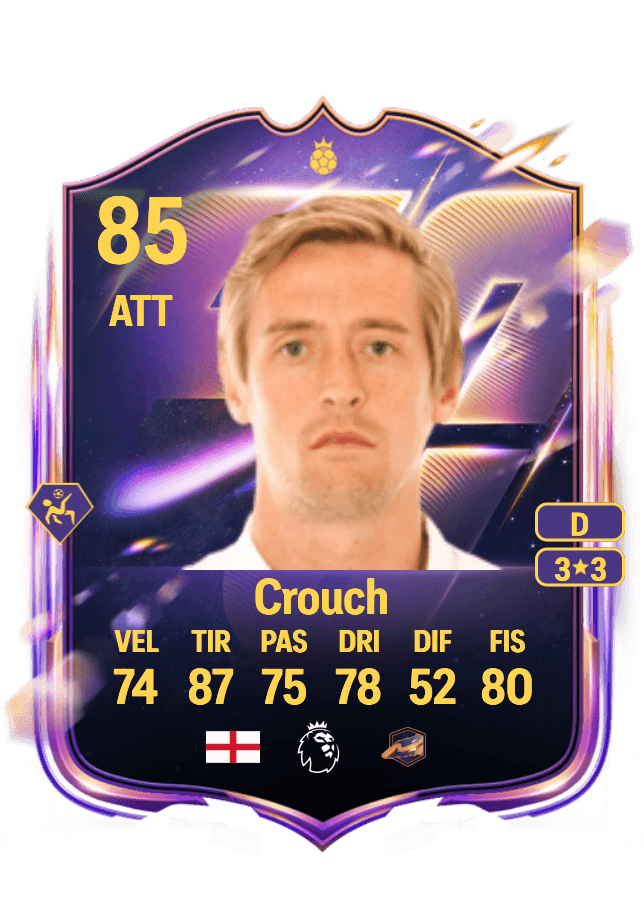 Peter Crouch card