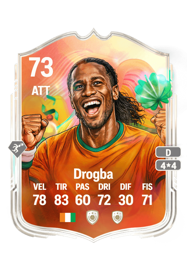 Didier Drogba card