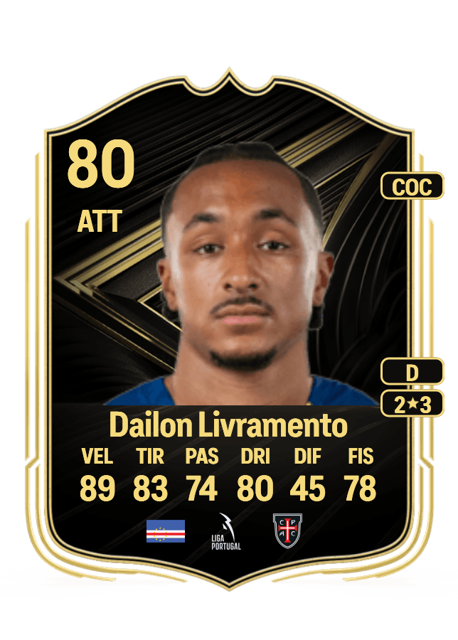 Dailon Livramento card