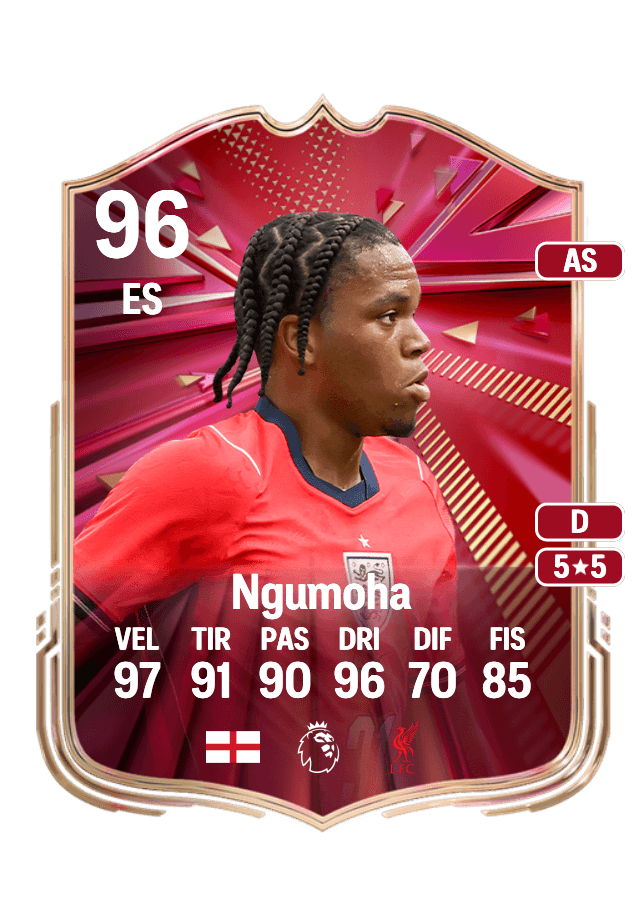 Rio Ngumoha card