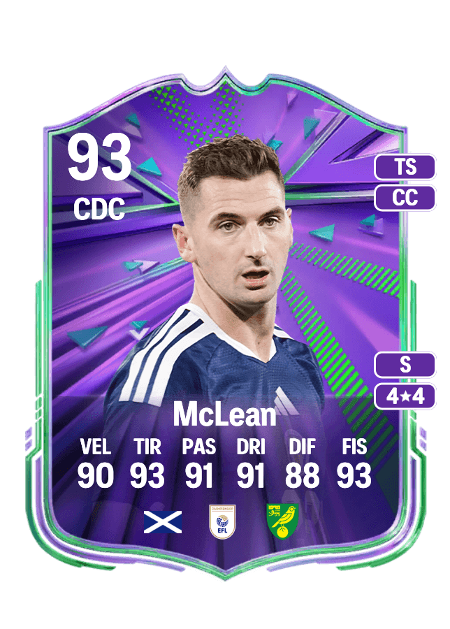 Kenny McLean card