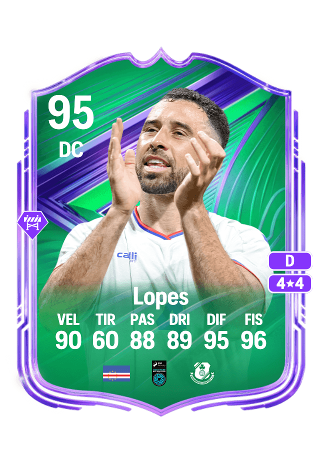 Roberto Lopes card