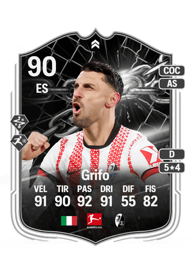 Vincenzo Grifo card