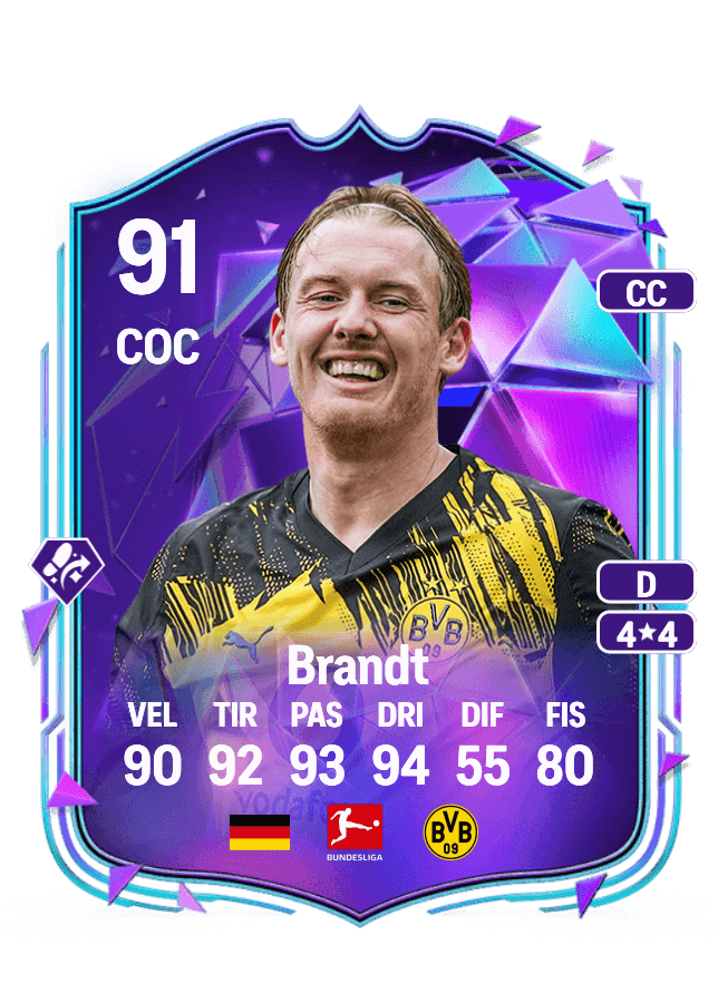 Julian Brandt card