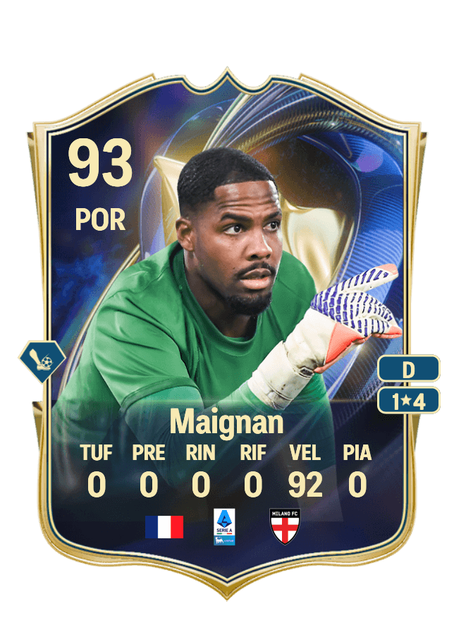 Mike Maignan card