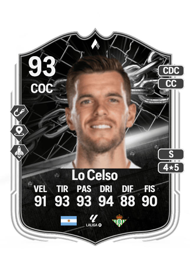 Giovani Lo Celso card