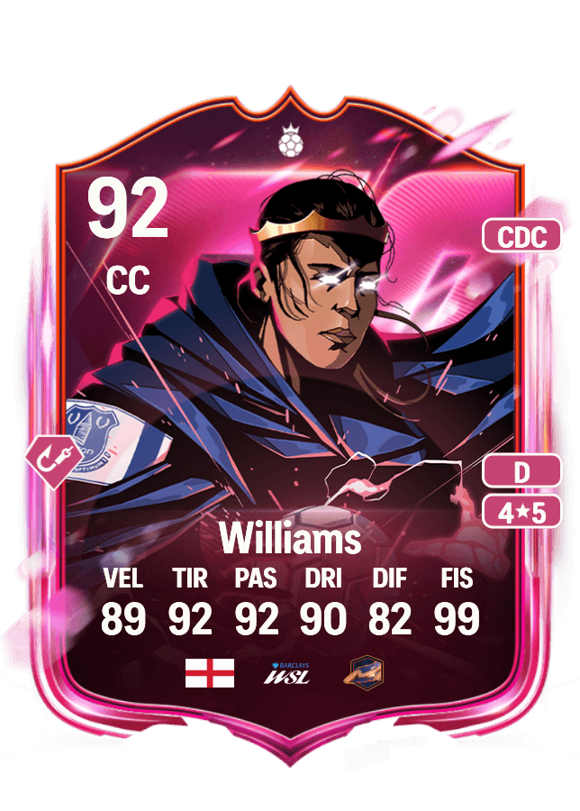 Fara Williams card