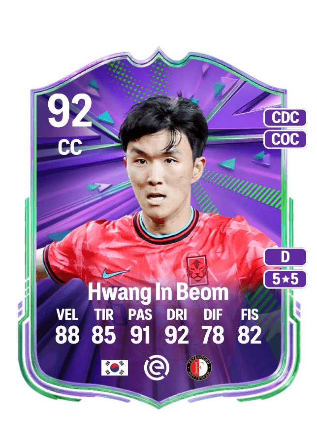 Hwang In Beom card