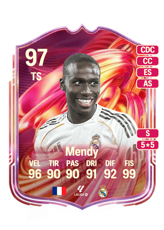 Ferland Mendy card
