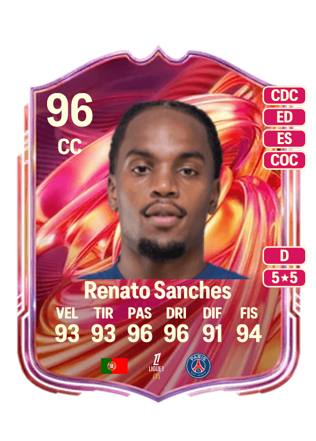 Renato Sanches card