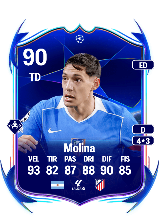 Nahuel Molina card