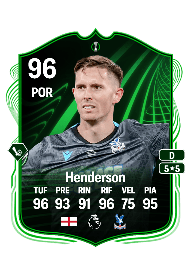 Dean Henderson card