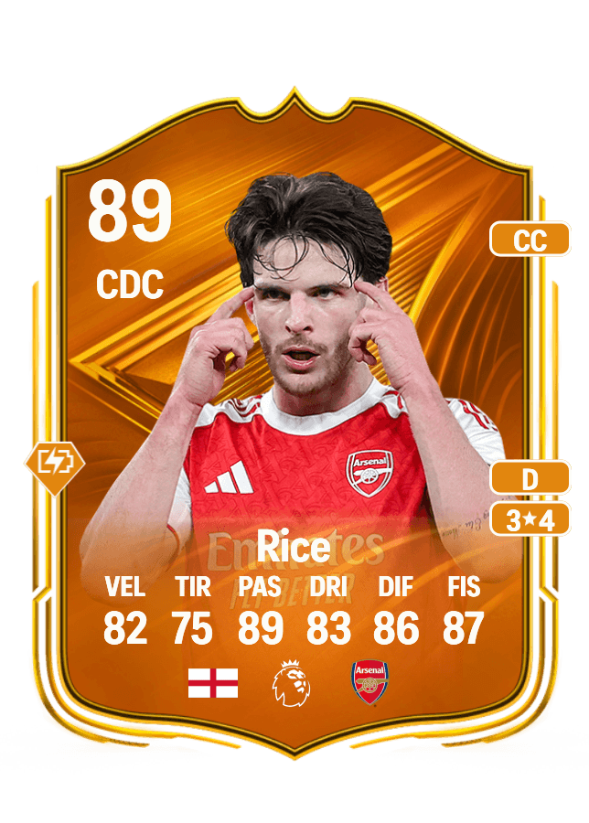 Declan Rice card