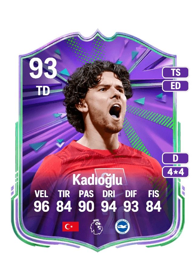 Ferdi Kadıoğlu card