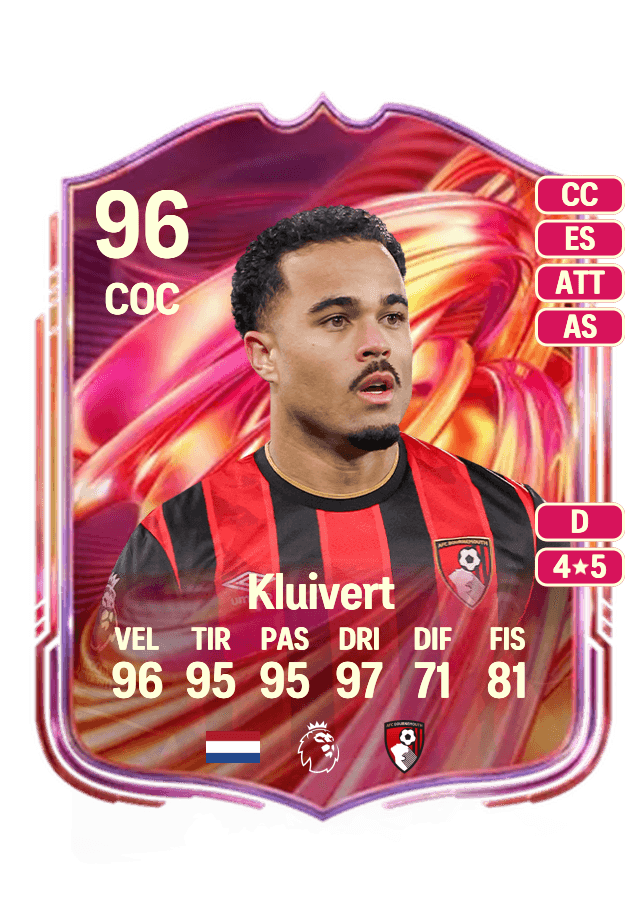 undefined undefined card