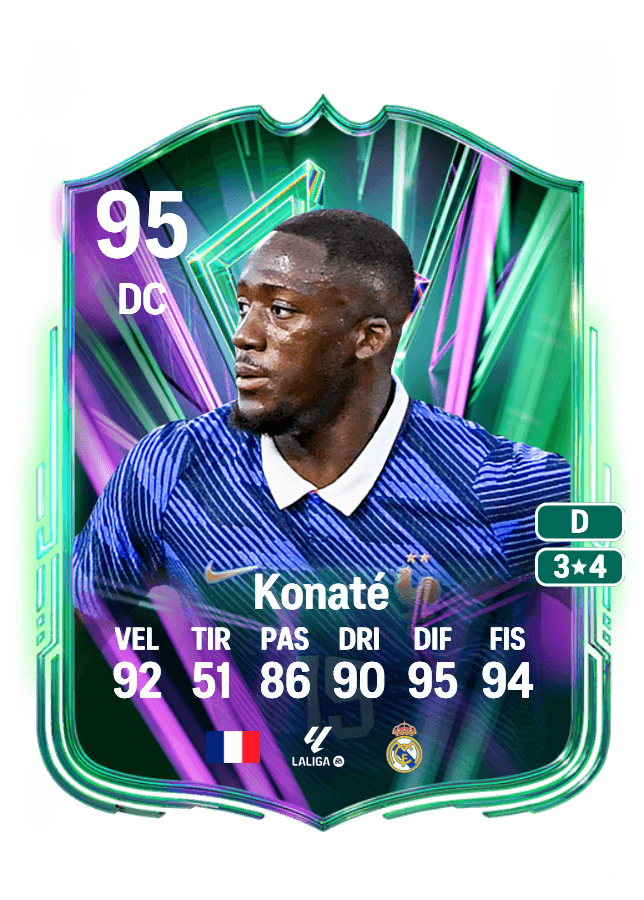 Ibrahima Konaté card