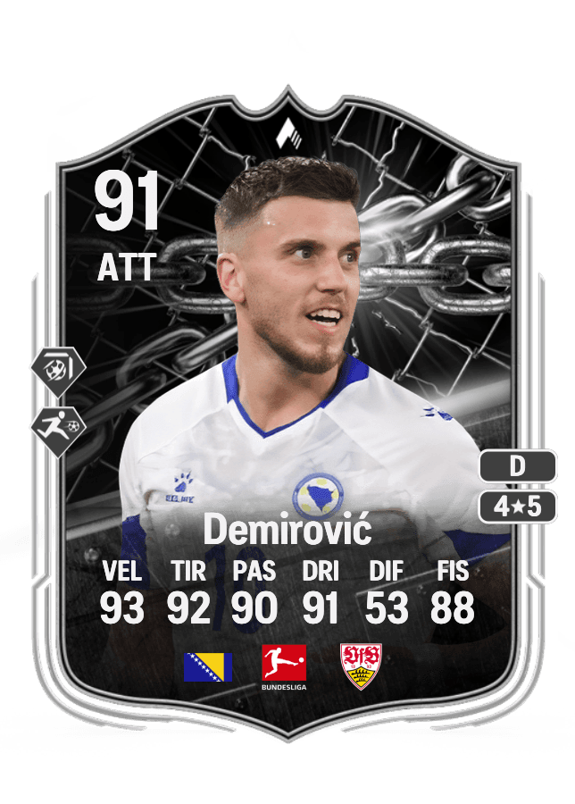 Ermedin Demirović card