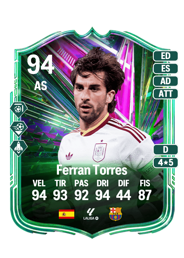 Ferran Torres card