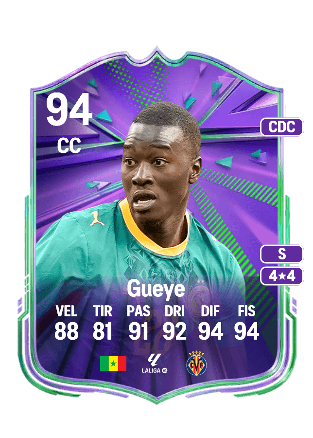 Pape Gueye card