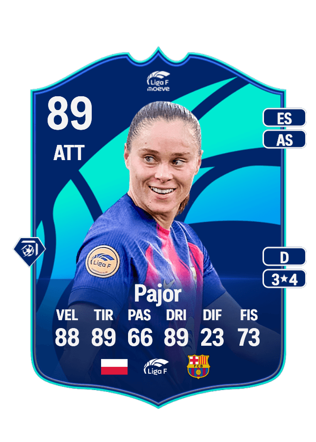 Ewa Pajor card