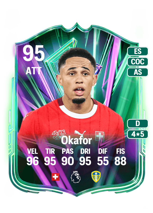 Noah Okafor card