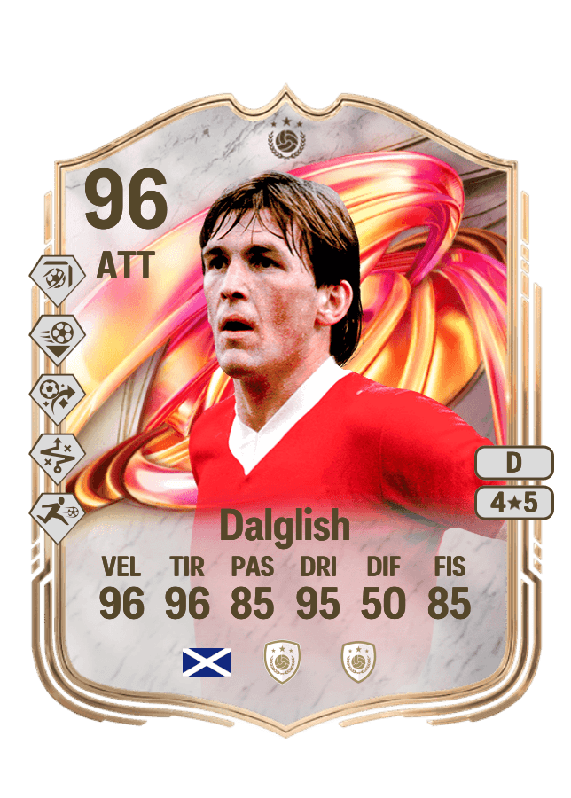 Kenny Dalglish card