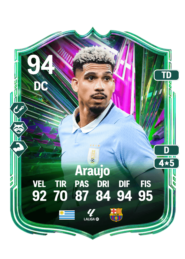 Ronald Araujo card