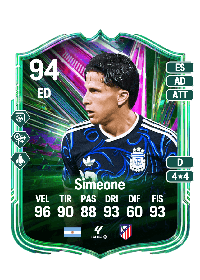 Giuliano Simeone card