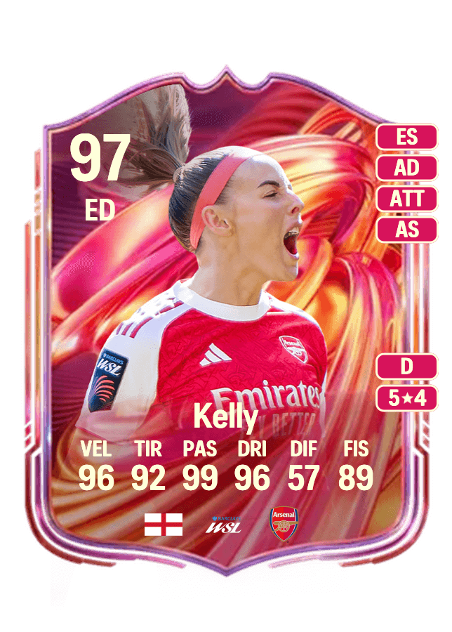 Chloe Kelly card