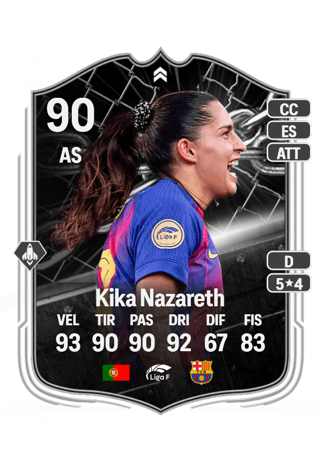 Kika Nazareth card