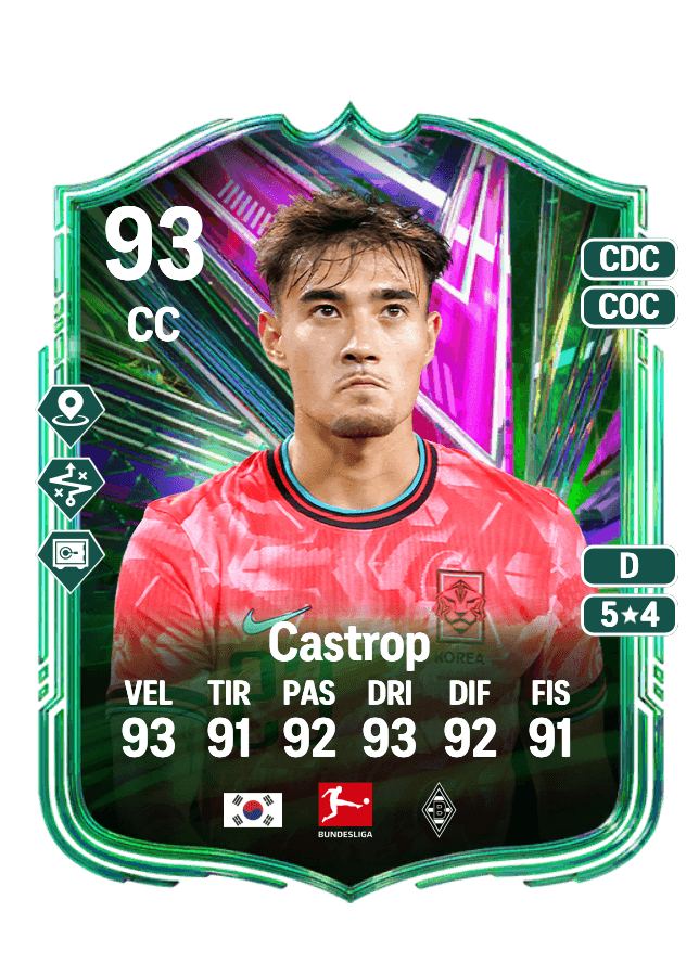 Jens Castrop card