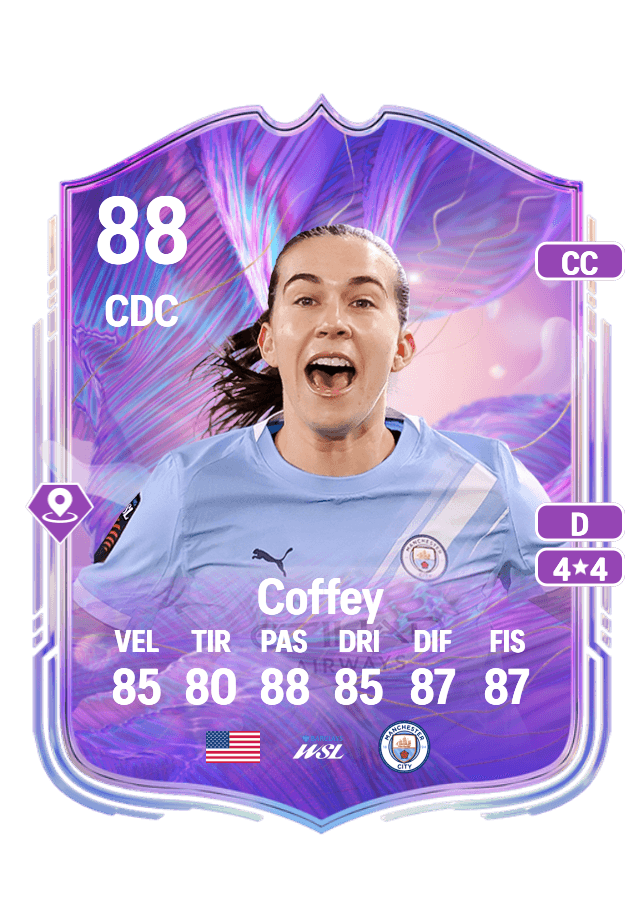 Sam Coffey card