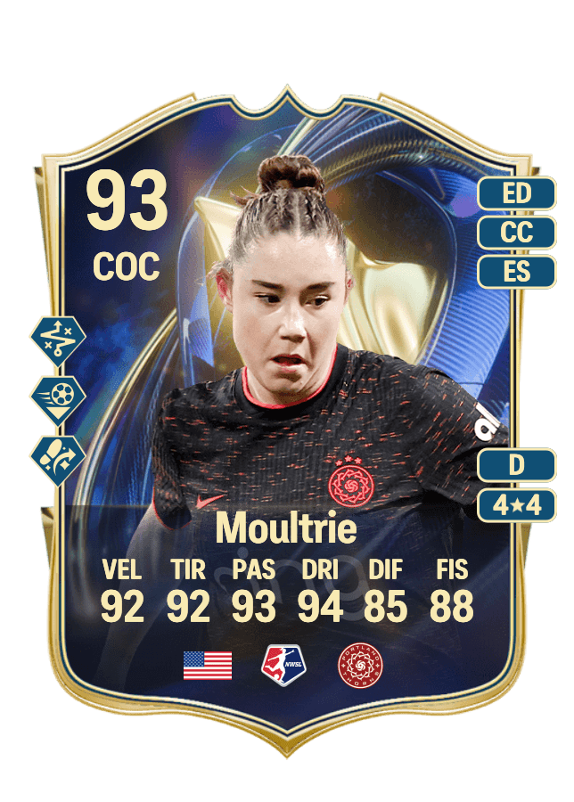 Olivia Moultrie card