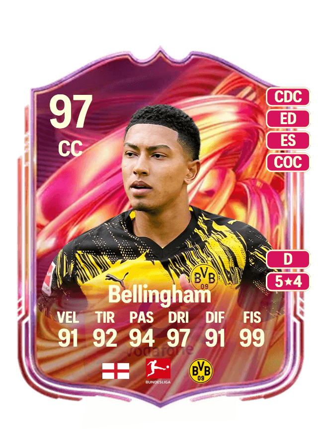 Jobe Bellingham card