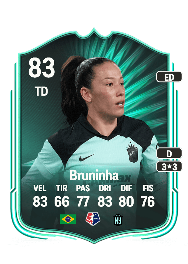 Bruninha card