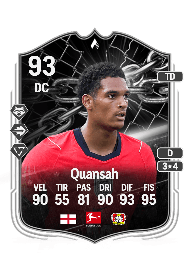 Jarell Quansah card