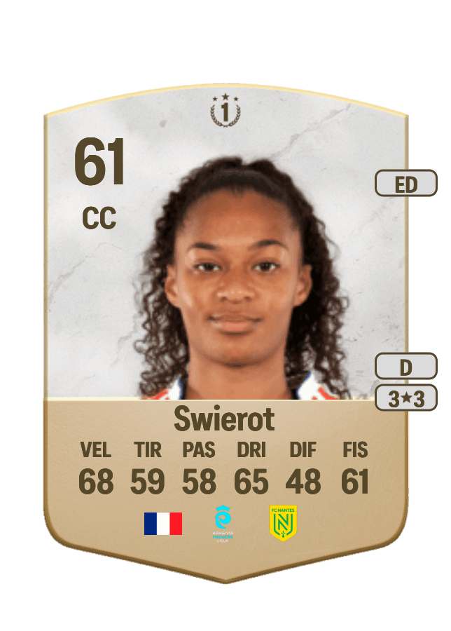 Julie Swierot card