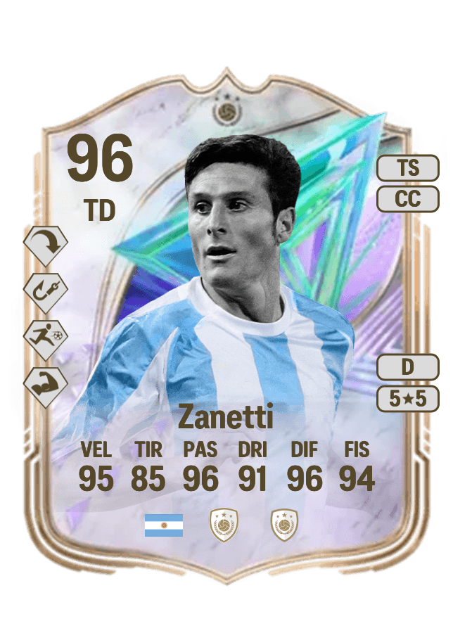 Javier Zanetti card