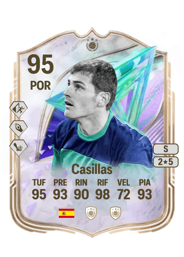 Casillas card