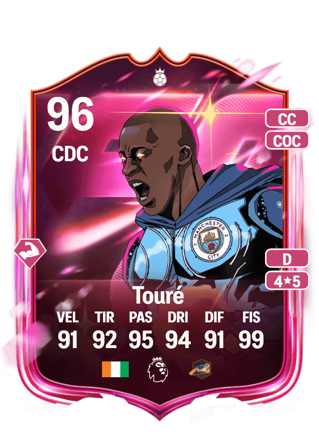 Yaya Touré card