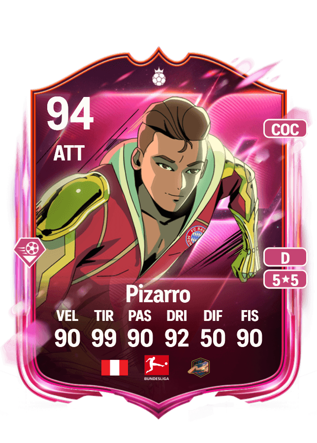 Claudio Pizarro card