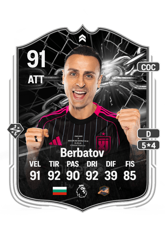 Dimitar Berbatov card