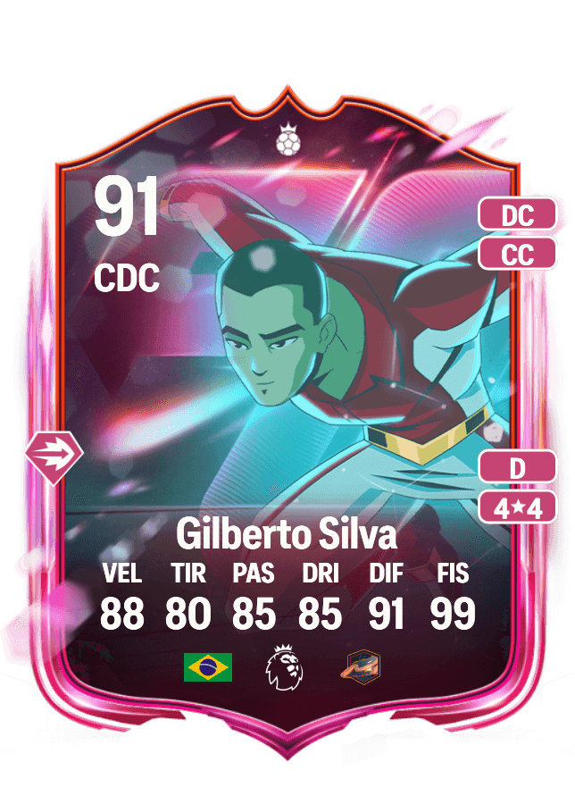 Gilberto Silva card