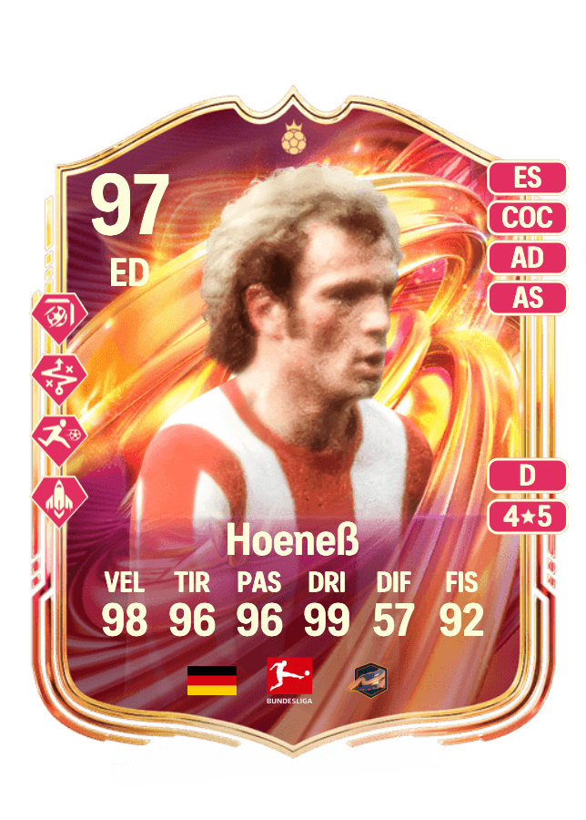 Uli Hoeneß card