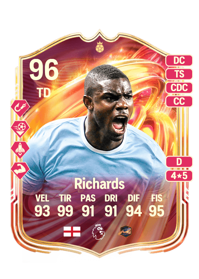 Micah Richards card