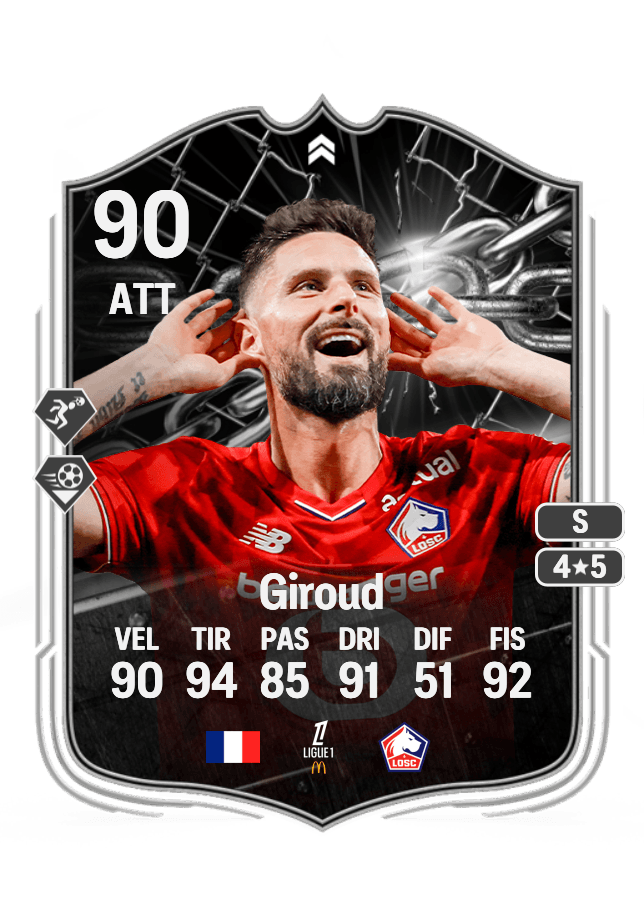 Olivier Giroud card